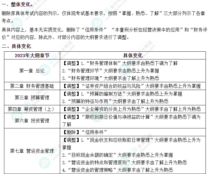 2023年中級(jí)會(huì)計(jì)《財(cái)務(wù)管理》的大綱變化你知道嗎？