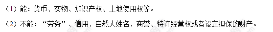 每天一個經(jīng)濟法必看知識點&練習題——股東出資