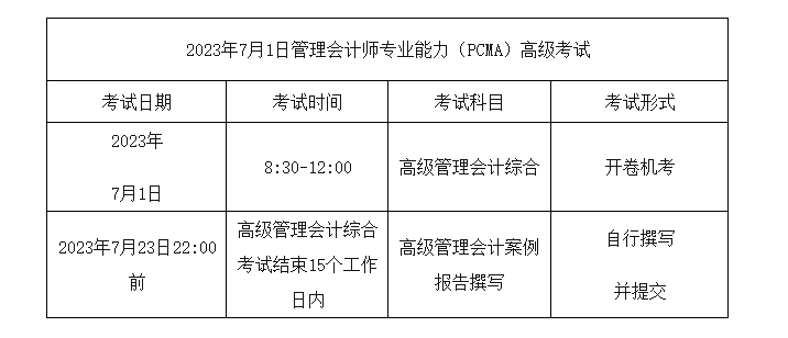 PCMA高級考試