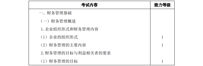 2023注冊會計師《財務(wù)成本管理》考試大綱公布啦！