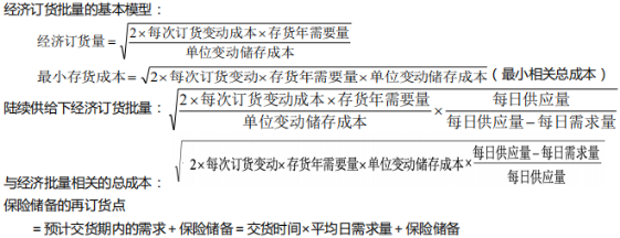 1周拿下：中級(jí)會(huì)計(jì)財(cái)務(wù)管理51個(gè)必背公式