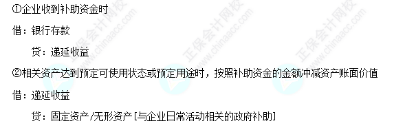 每天一個中級會計實務(wù)必看知識點(diǎn)&練習(xí)題————與資產(chǎn)相關(guān)的政府補(bǔ)助凈額法