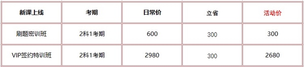 【23周年慶】實(shí)力寵你 2023初級(jí)好課低至5折 有“牌”面兒！