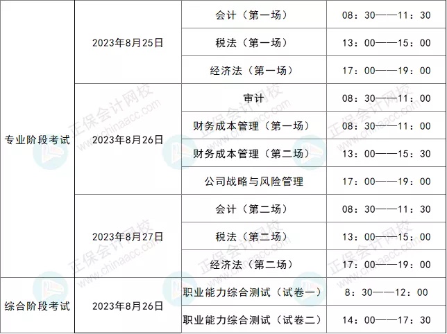 2023注會報名、考試及查分時間確定?。? suffix=