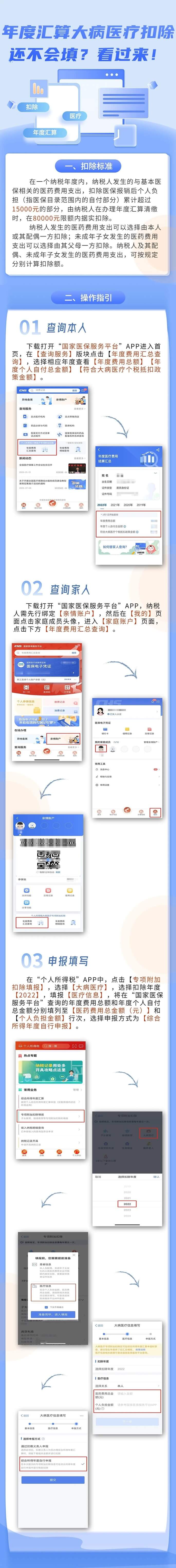年度匯算大病醫(yī)療扣除還不會(huì)填？看過來
