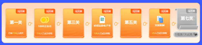 初級(jí)會(huì)計(jì)免費(fèi)闖關(guān)得正保幣 周年慶定制好禮等你領(lǐng)~