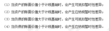 每天一個(gè)中級會(huì)計(jì)實(shí)務(wù)必看知識點(diǎn)&練習(xí)題——暫時(shí)性差異的確定