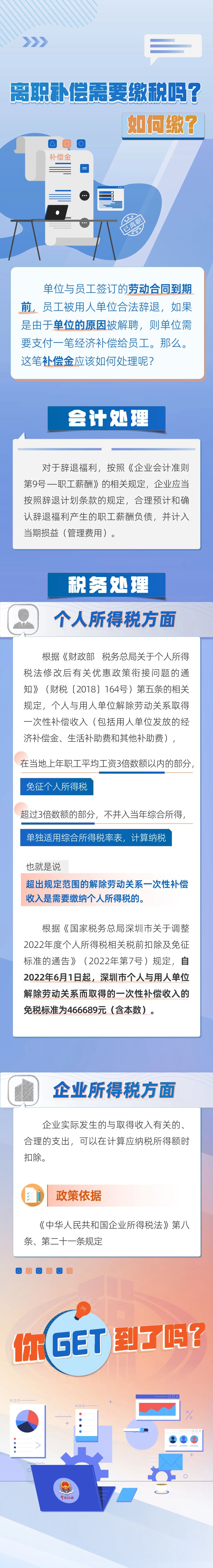 離職補償需要繳稅嗎？如何繳呢？