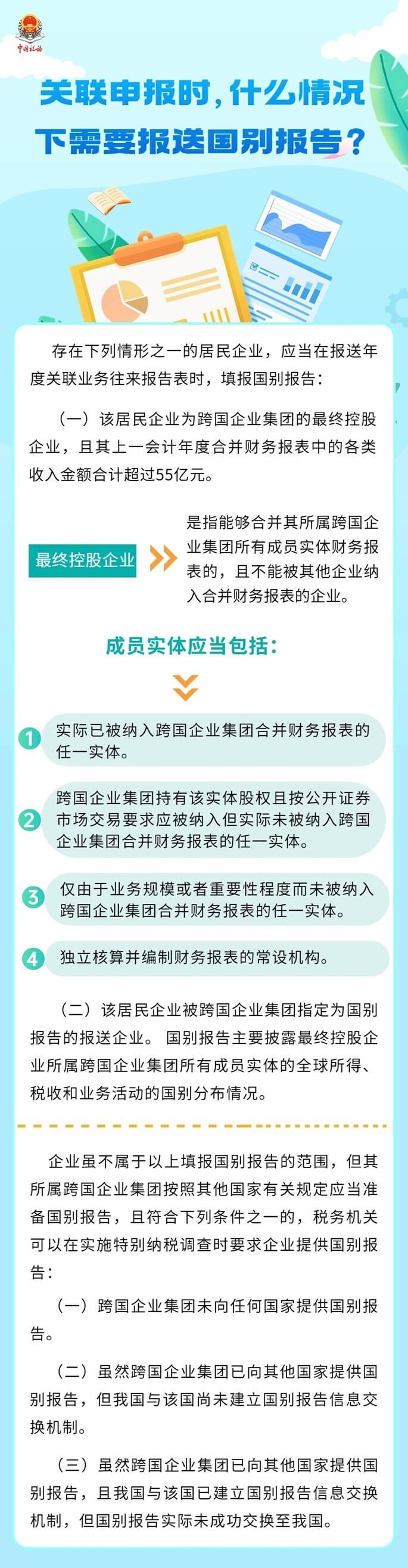 關(guān)聯(lián)申報(bào)時(shí)，什么情況下需要報(bào)送國別報(bào)告？