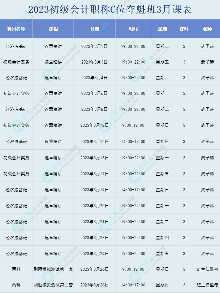 2023年初級會(huì)計(jì)職稱C位奪魁班直播課表