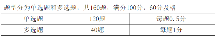 注意！管理會(huì)計(jì)師（PCMA）初級(jí)4月考，報(bào)名僅剩最后一天~