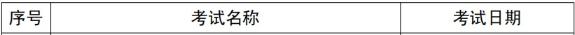 經(jīng)濟師考試安排