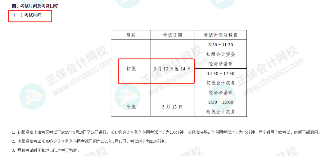 2023年初級考試時間縮短 ，僅有2天！