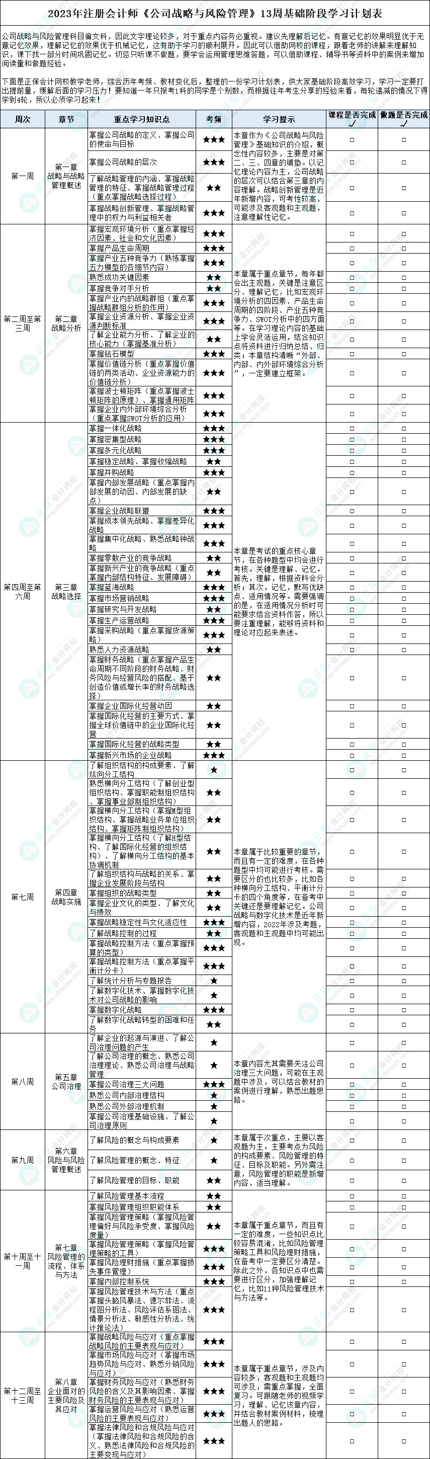 2023年注冊(cè)會(huì)計(jì)師《戰(zhàn)略》基礎(chǔ)階段13周學(xué)習(xí)計(jì)劃表