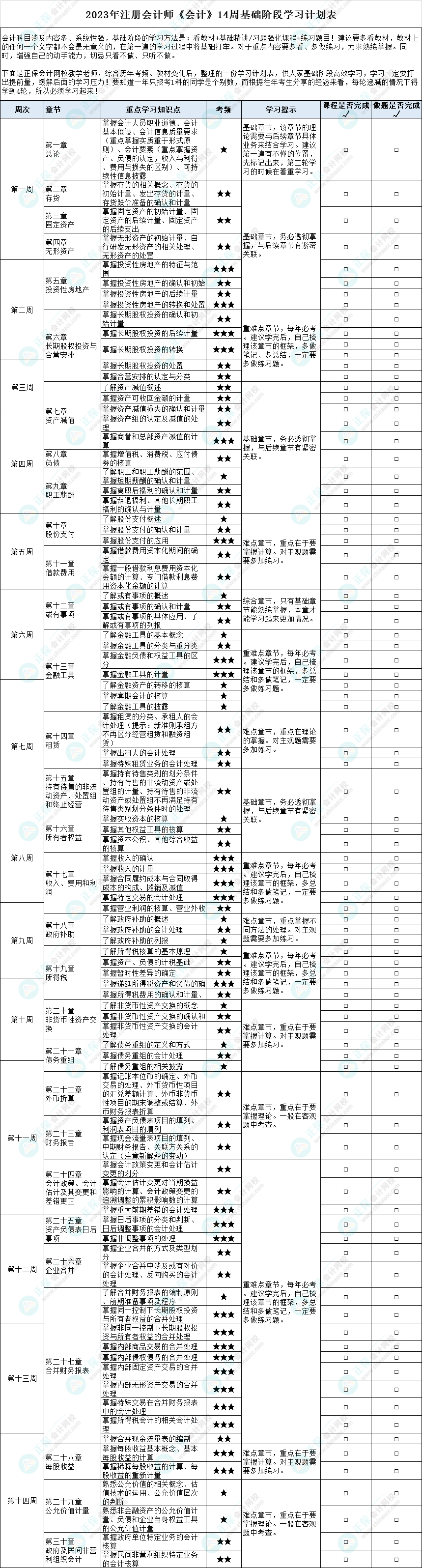 【建議收藏】2023年注會《會計(jì)》基礎(chǔ)階段學(xué)習(xí)計(jì)劃表！