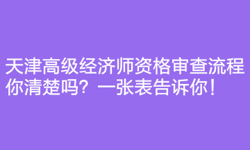 天津高級(jí)經(jīng)濟(jì)師資格審查流程你清楚嗎？一張表告訴你！