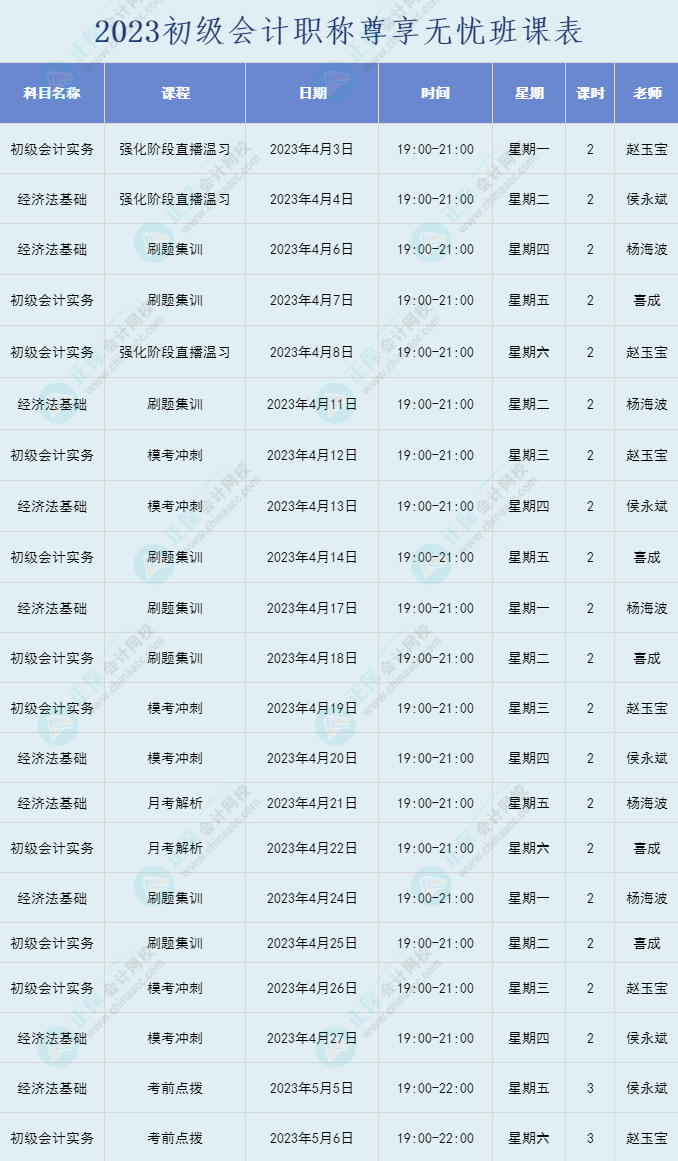 2023年初級(jí)會(huì)計(jì)職稱尊享無憂班直播課表