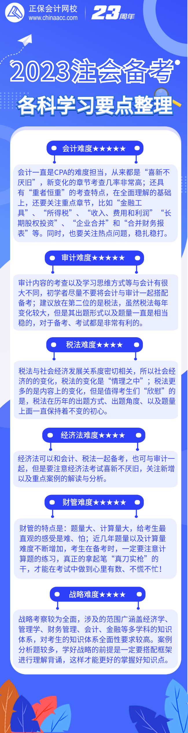 報名倒計時！2023年注會6科備考要點已整理！速來報道學(xué)習(xí)>