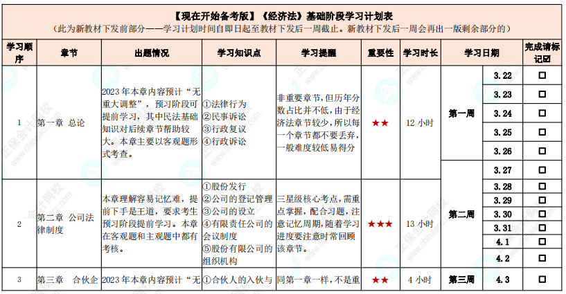 教材發(fā)布前如何學(xué)習(xí)？中級會計實務(wù)基礎(chǔ)階段計劃表來啦！【現(xiàn)在開始備考版】