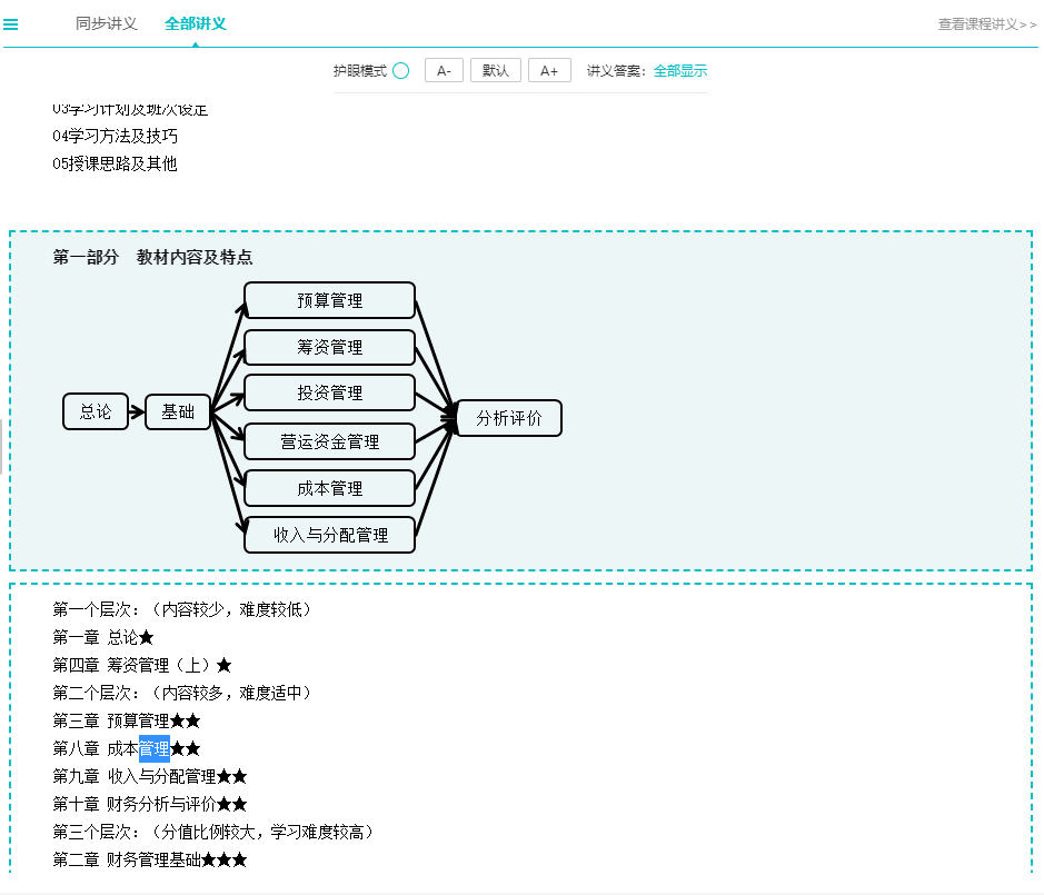 備考2023年中級(jí)會(huì)計(jì)考試 除課程外還有哪些資源可以利用？