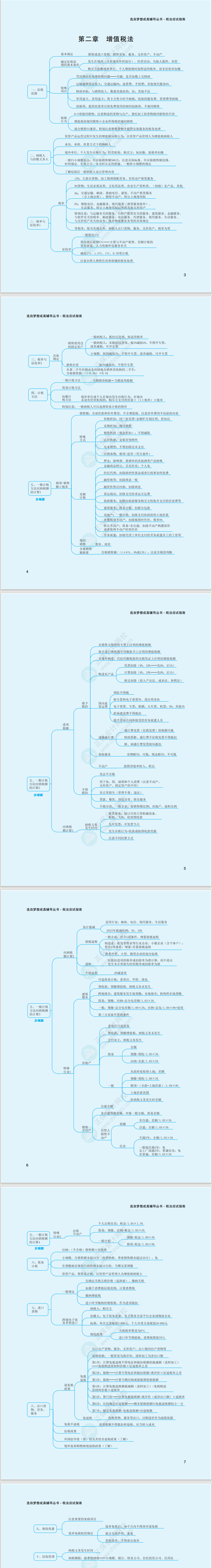 2023年注冊會計師《稅法》思維導(dǎo)圖（第二章）