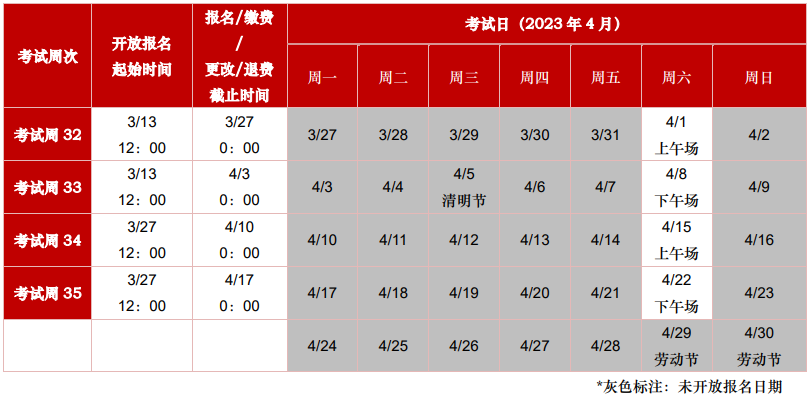 遠(yuǎn)程隨時(shí)機(jī)考4月考期開(kāi)放報(bào)名！ACCA 遠(yuǎn)程隨時(shí)機(jī)考報(bào)考規(guī)則