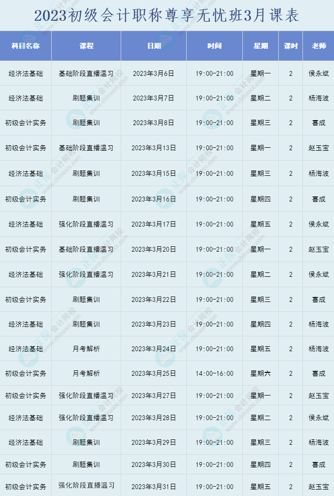 2023年初級(jí)會(huì)計(jì)職稱尊享無憂班直播課表