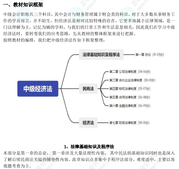 中級會計基礎(chǔ)階段備考攻略來啦！