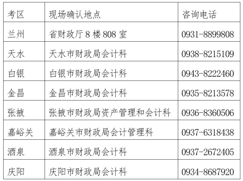 甘肅省2023年注冊(cè)會(huì)計(jì)師全國(guó)統(tǒng)一考試報(bào)名簡(jiǎn)章