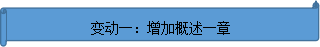 2023中級會(huì)計(jì)實(shí)務(wù)新教材變動(dòng)預(yù)測