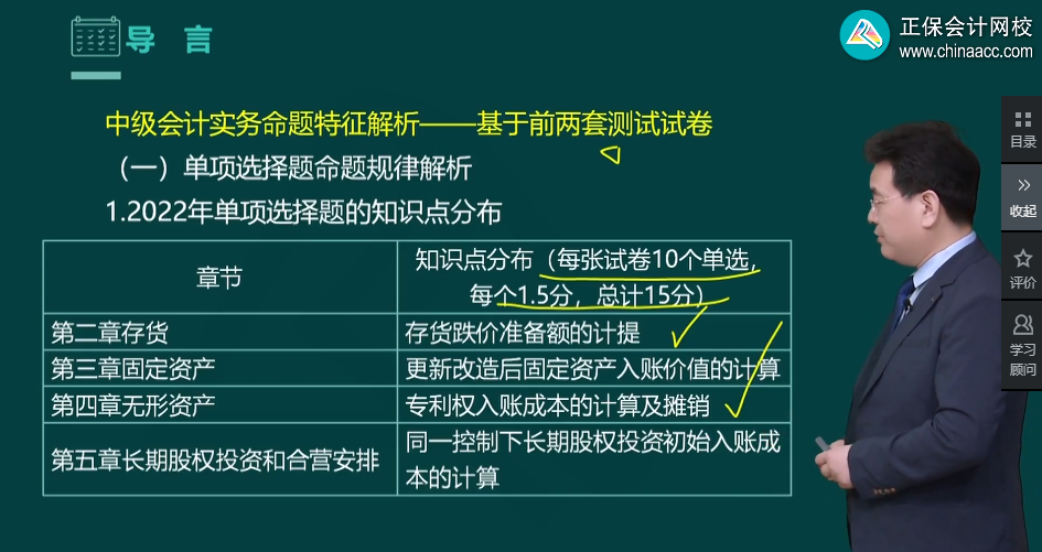 高志謙老師強勢整理！中級會計實務(wù)知識點分布-單項選擇題