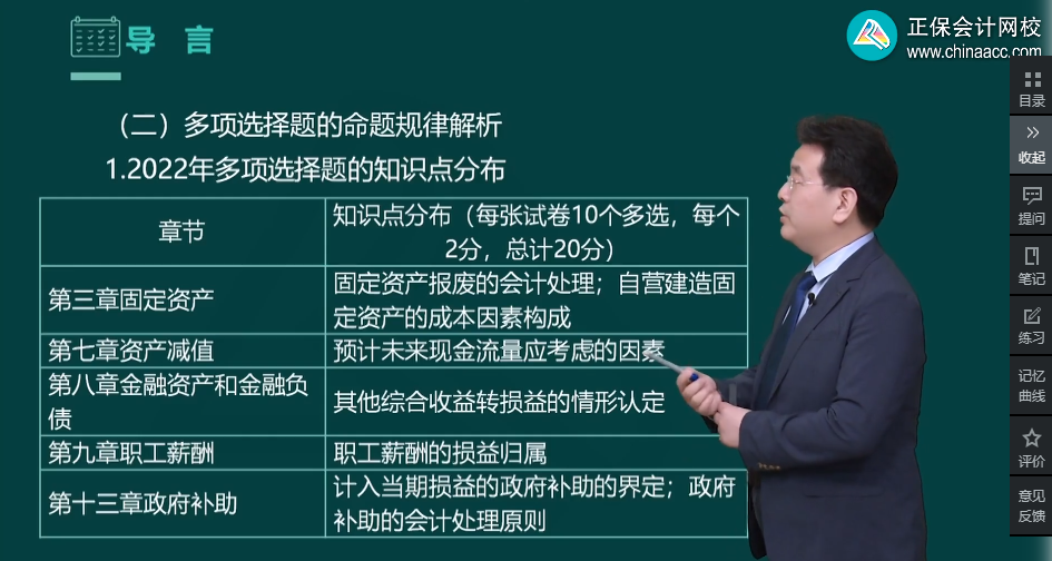 高志謙老師強勢整理！中級會計實務知識點分布-多項選擇題