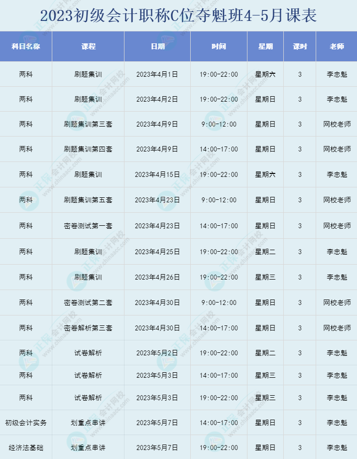 2023年初級會(huì)計(jì)職稱C位奪魁班直播課表