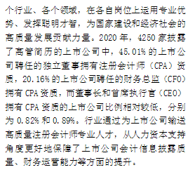 1年間僅增加500+人?!全國注冊會計師執(zhí)業(yè)&非執(zhí)業(yè)會員人數...