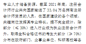 1年間僅增加500+人?!全國注冊會計師執(zhí)業(yè)&非執(zhí)業(yè)會員人數...