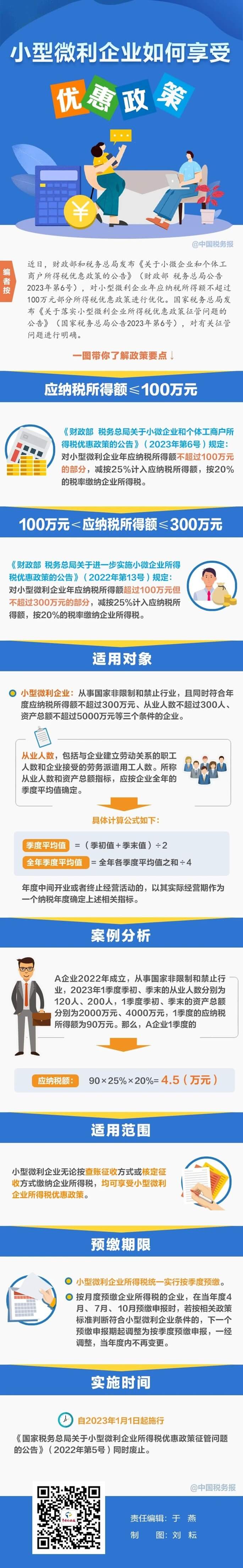 小型微利企業(yè)如何享受優(yōu)惠政策？