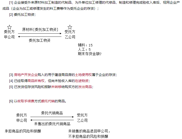 2023年中級會計實(shí)務(wù)杭超老師基礎(chǔ)精修課程免費(fèi)試聽！