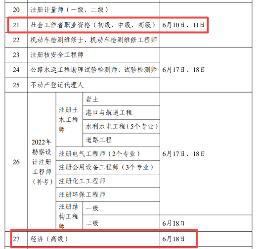 考試計劃