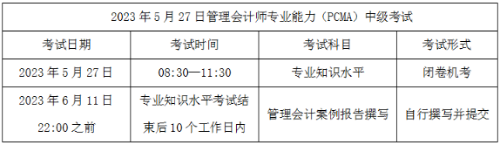 2023年中級(jí)管理會(huì)計(jì)師考試時(shí)間