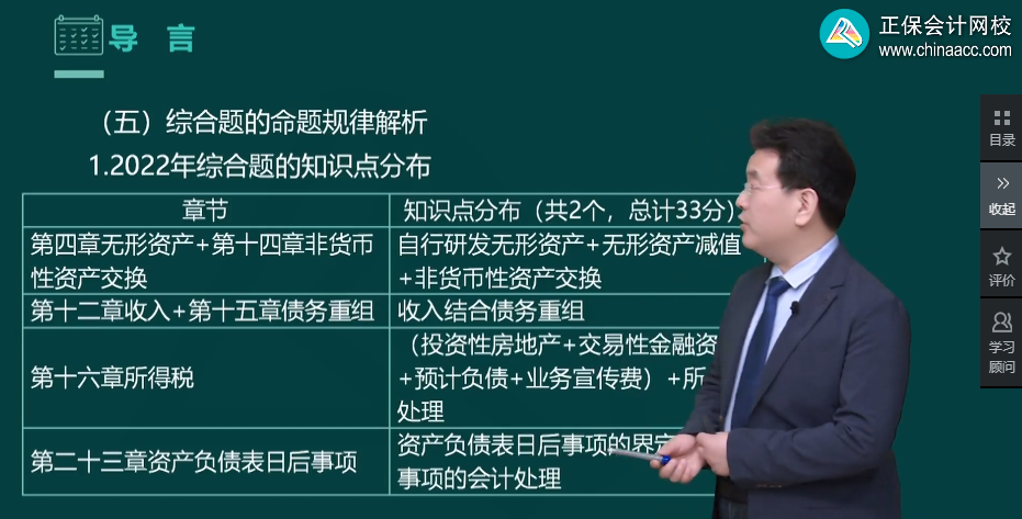 備考2023年中級會計考試 先看書還是先聽課？看書聽課相結合！