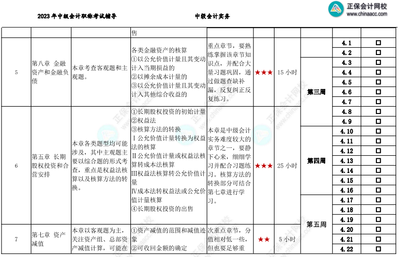 【教材發(fā)布前】2023年中級(jí)會(huì)計(jì)職稱基礎(chǔ)階段備考計(jì)劃表 備考搶先行！