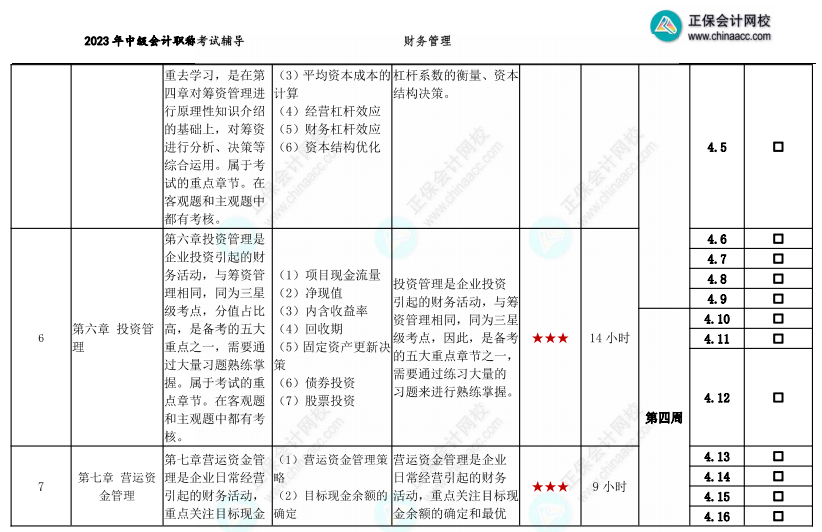 【教材發(fā)布前】2023年中級(jí)會(huì)計(jì)職稱基礎(chǔ)階段備考計(jì)劃表 備考搶先行！