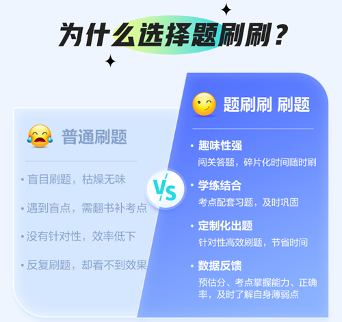 測(cè)實(shí)力 掃盲點(diǎn)！初會(huì)【題刷刷】考前必選 83關(guān)趣味闖關(guān)+套卷綜合刷題