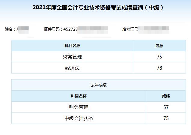 學(xué)歷低能備考中級會計嗎？看38歲中專寶媽如何走上逆襲之路！