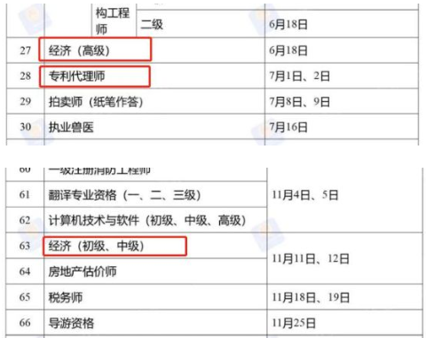 高級經(jīng)濟(jì)師考試時間