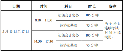 四川公布2023年高級會計師準考證打印時間的通知