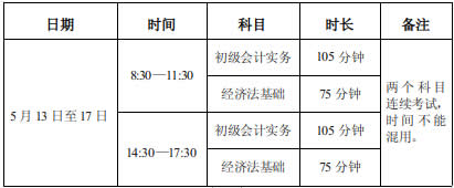 四川自貢轉發(fā)四川財政廳關于2023高會準考證打印時間的通知