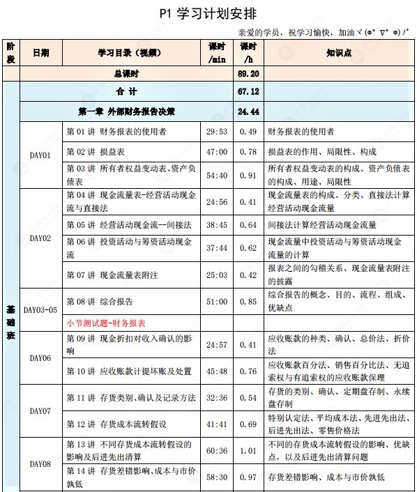 奮戰(zhàn)7月CMA考試，P1科目該如何制定學(xué)習(xí)計劃？