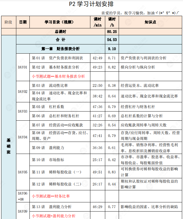 奮戰(zhàn)7月CMA考試，P2科目該如何制定學(xué)習(xí)計(jì)劃？