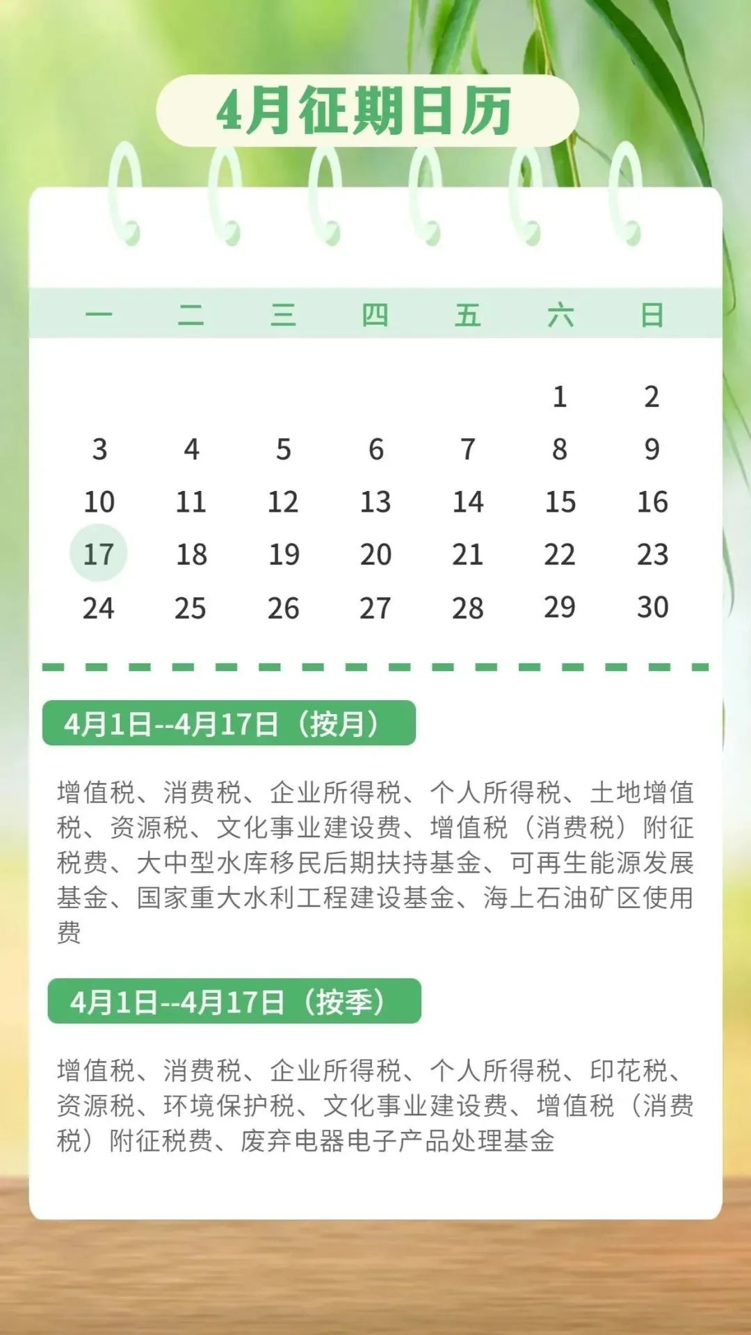 4月征期僅剩2個工作日！這些優(yōu)惠政策別錯過！